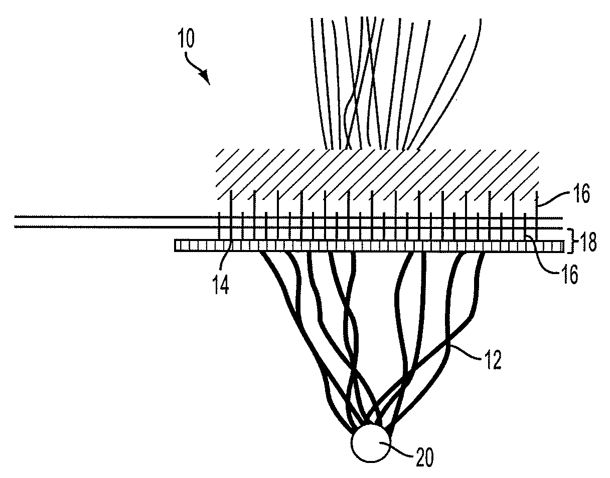 Methods and Compositions for Optimizing the Outcomes of Refractive Laser Surgery of the Cornea