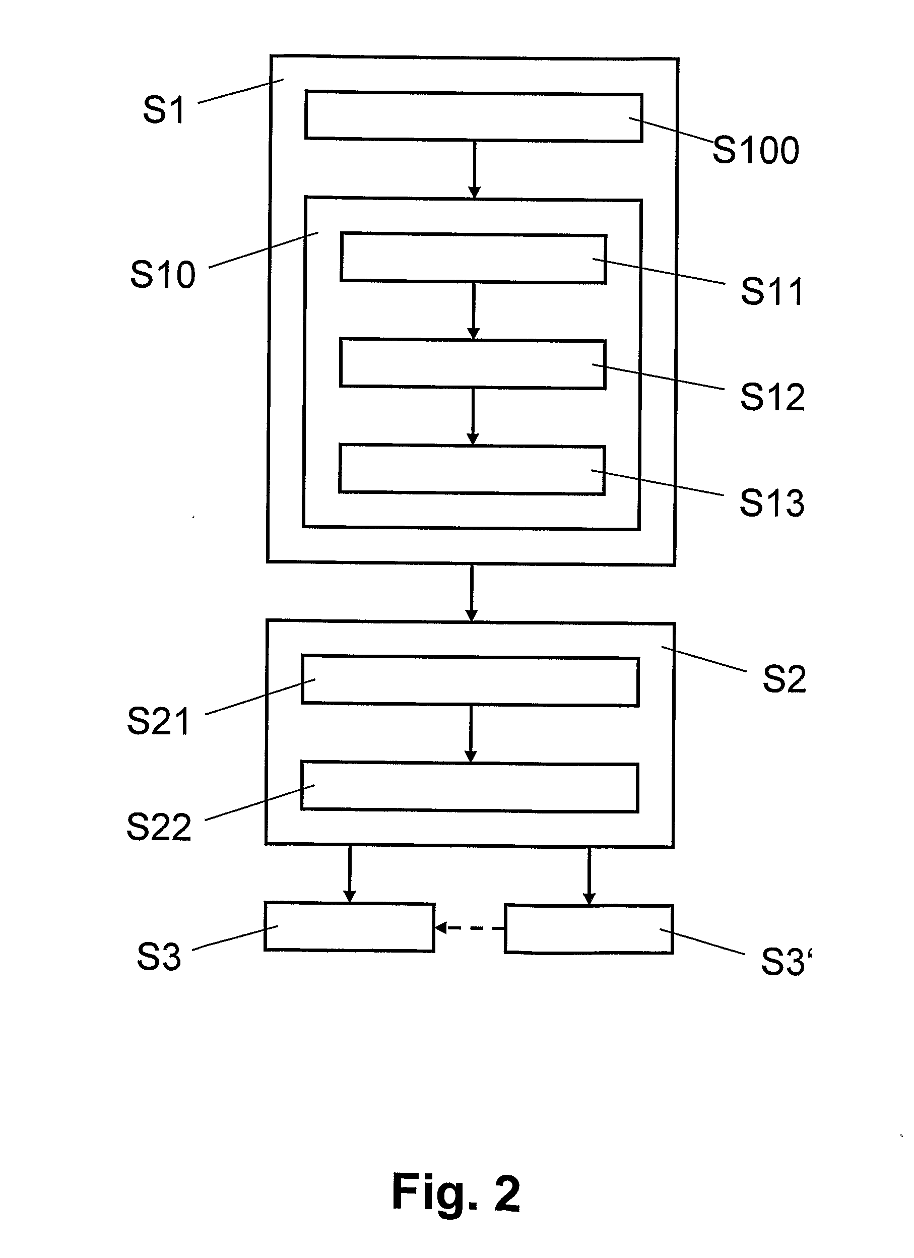 Computer system and method for generating a 3D geometric model