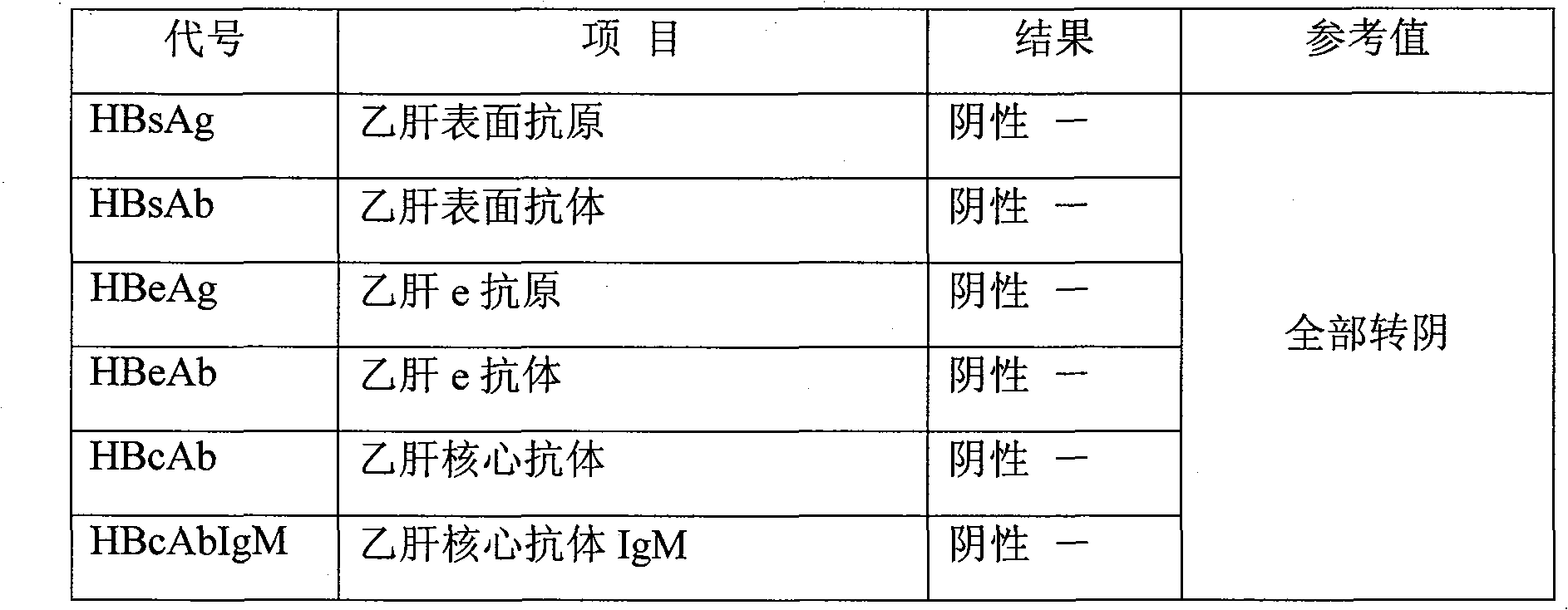 Capsule for hepatitis B