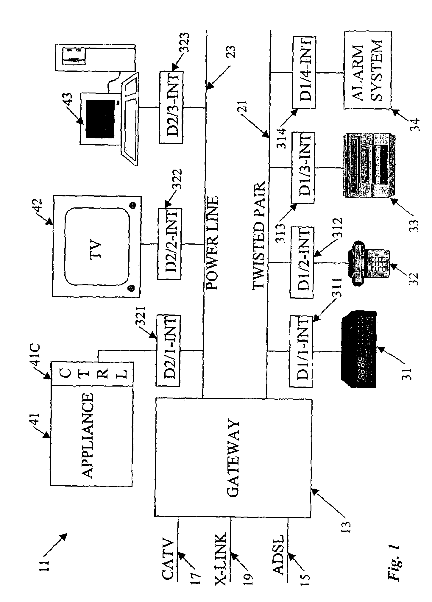 Multi-service in-home network with an open interface