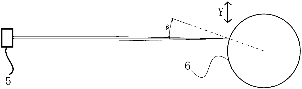 Optical scanning device and image forming device
