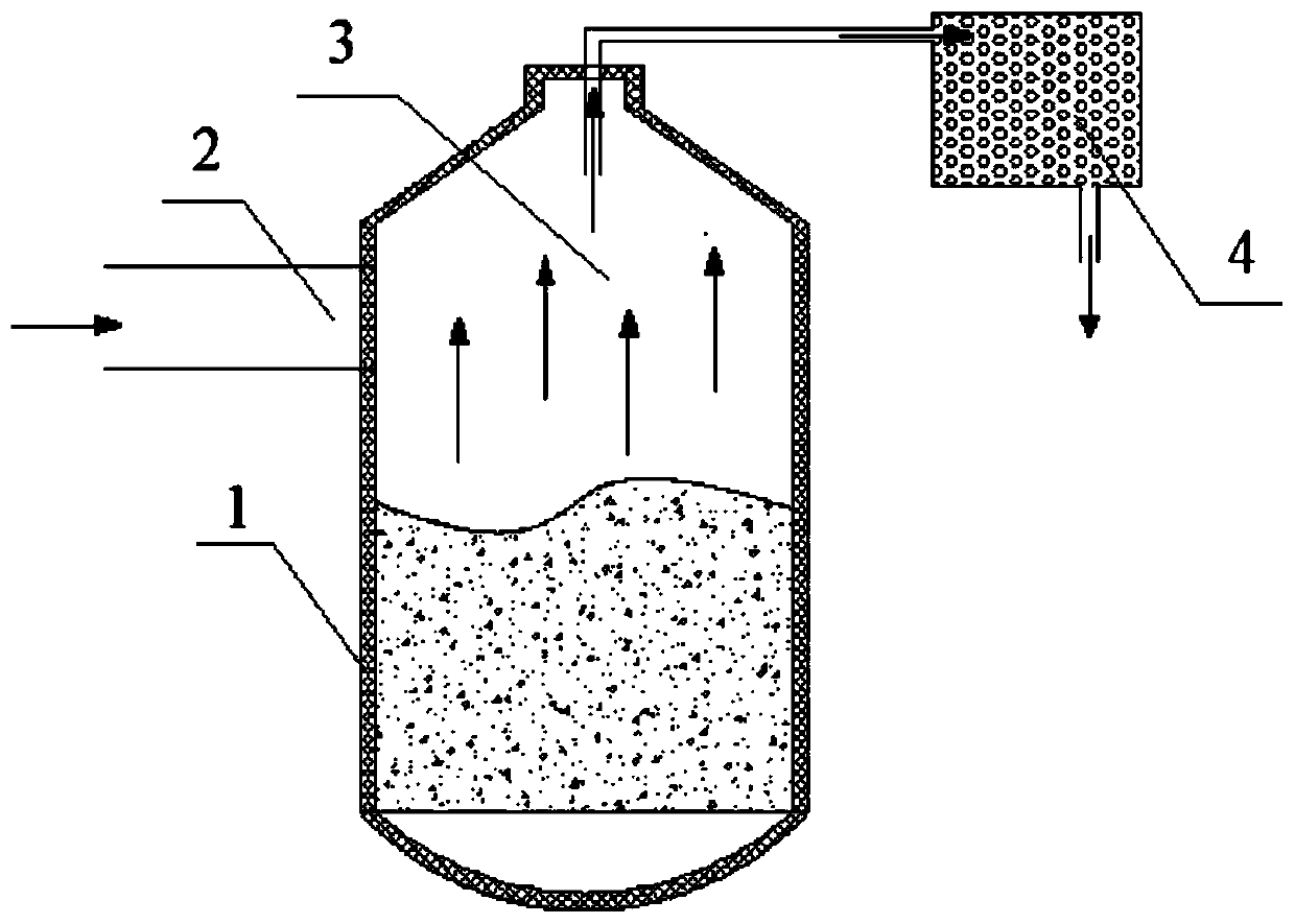 Preparation method of hydrogenation catalyst for treating dioxins in garbage gasification tail gas