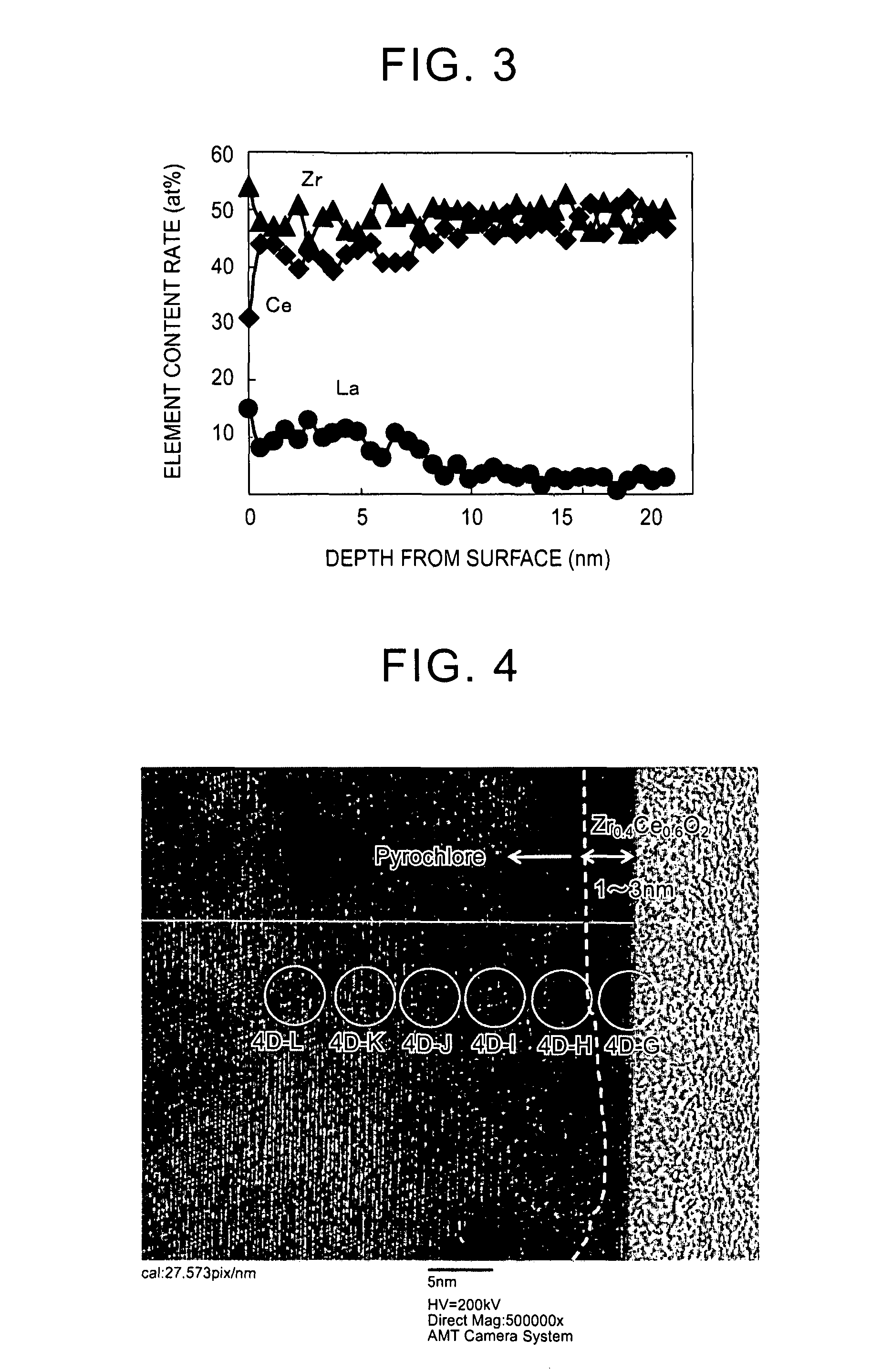 Ceria-zirconia composite oxide, method for producing the same, and catalyst for purifying exhaust gas using the ceria-zirconia composite oxide