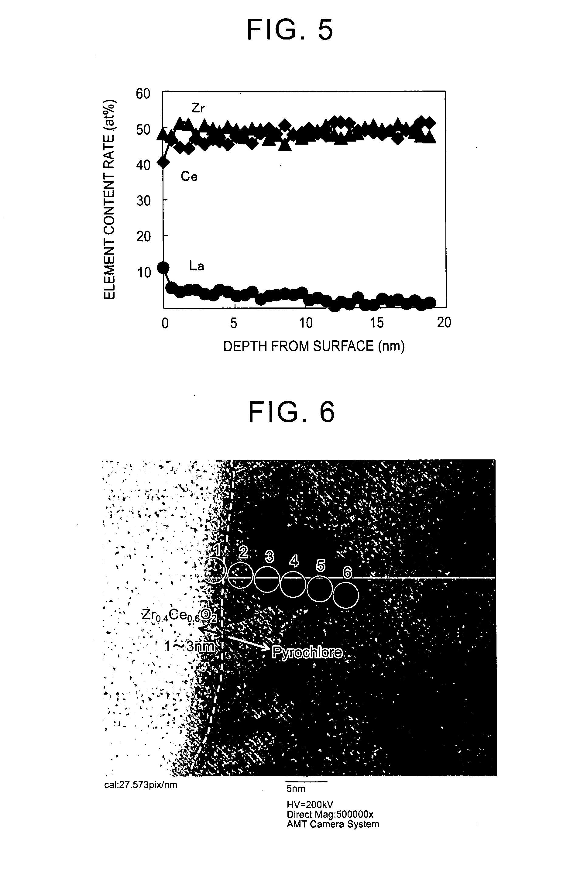 Ceria-zirconia composite oxide, method for producing the same, and catalyst for purifying exhaust gas using the ceria-zirconia composite oxide