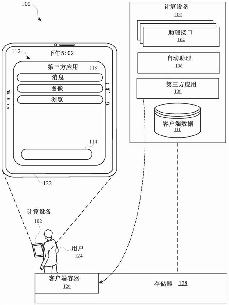 Automatic assistant architecture for maintaining privacy of application content