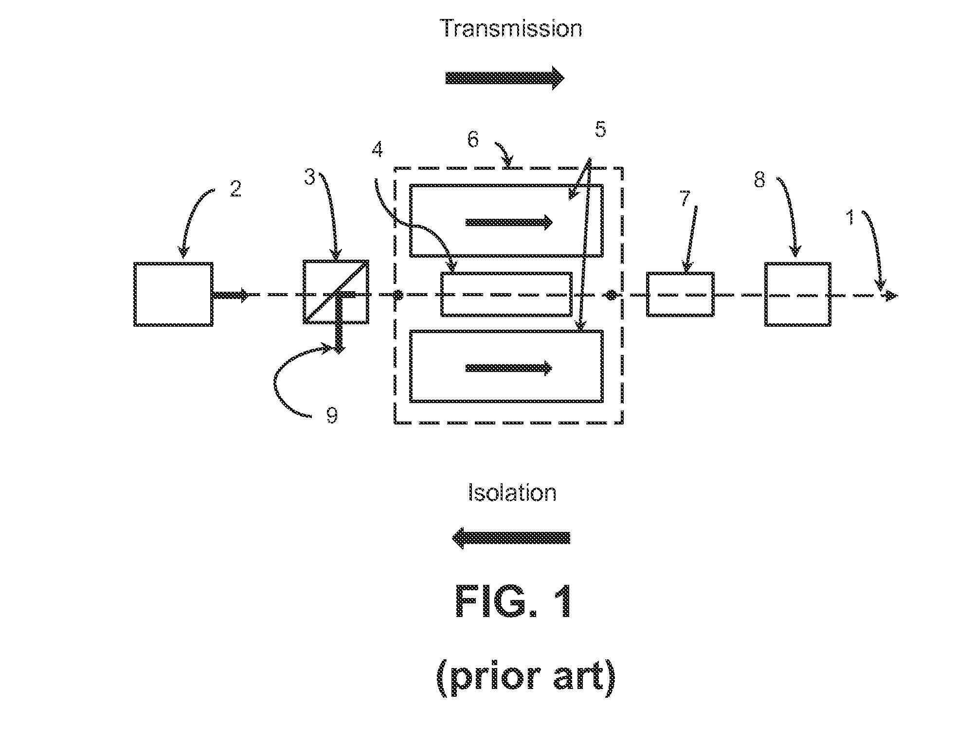 High magnetic field-type multi-pass faraday rotator