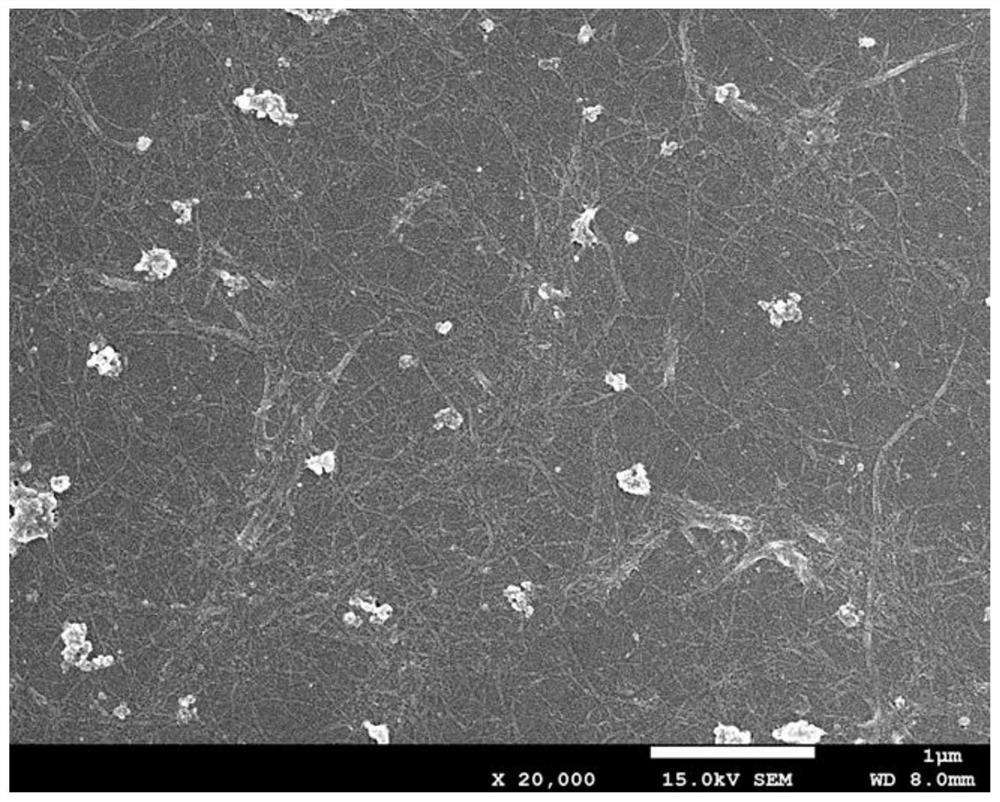 Preparation method of micro-nano lignocellulose composite material, composite material and application