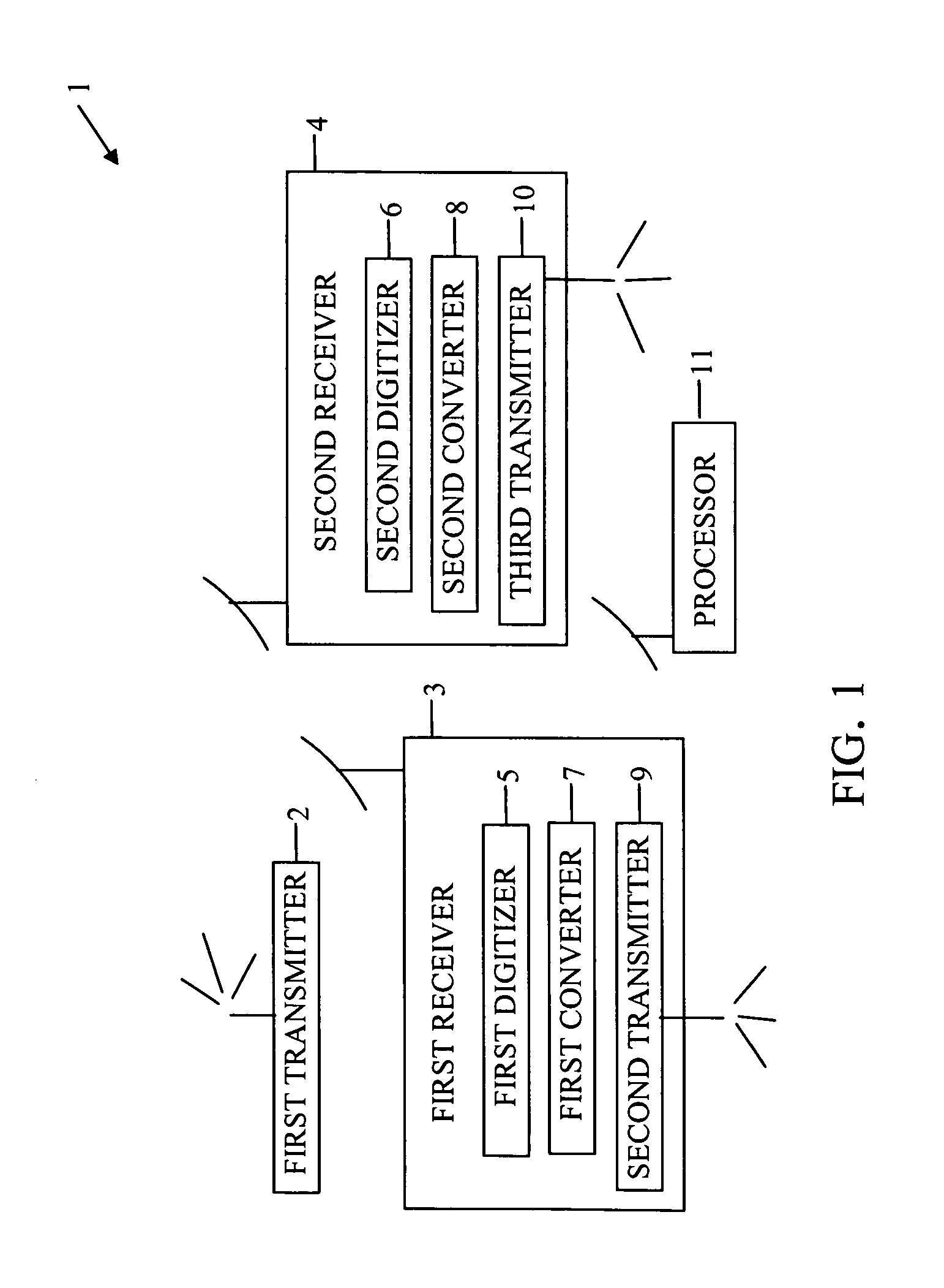 Device for and method of geolocation