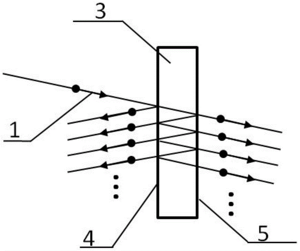 A Coating-Based Pulse Sequence Modulator