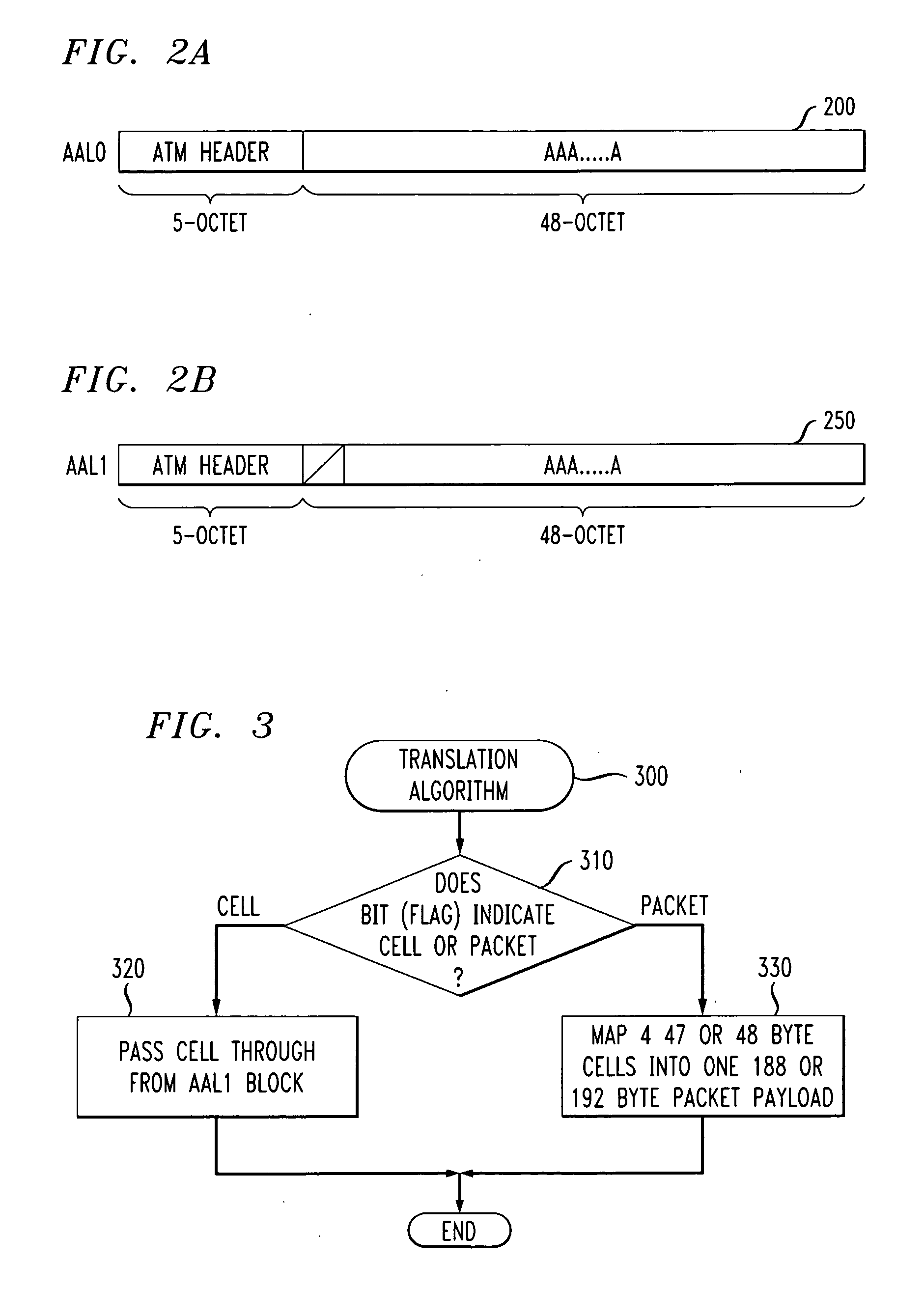 Method and apparatus for circuit emulation services over cell and packet networks