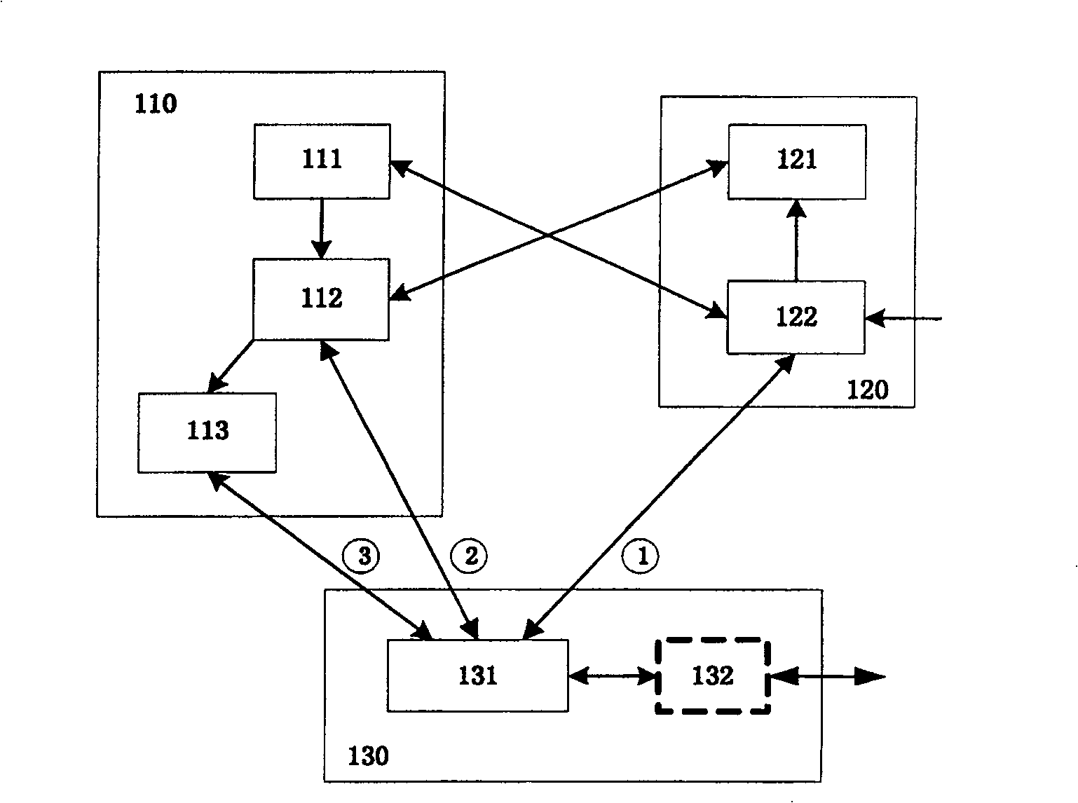 Memory system based on virtual interface
