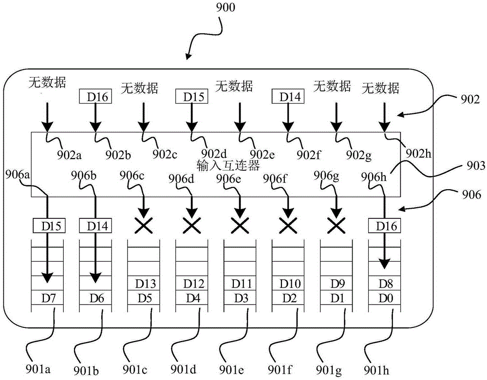 Memory aggregation device