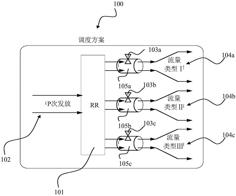 Memory aggregation device