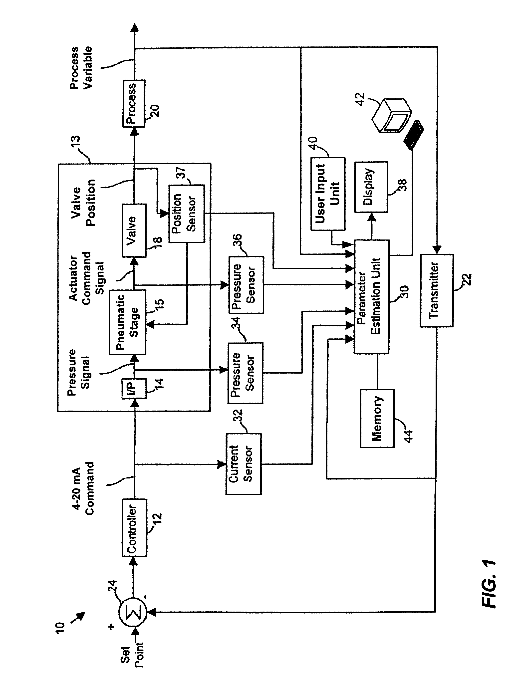 Estimation of process control parameters over predefined travel segments