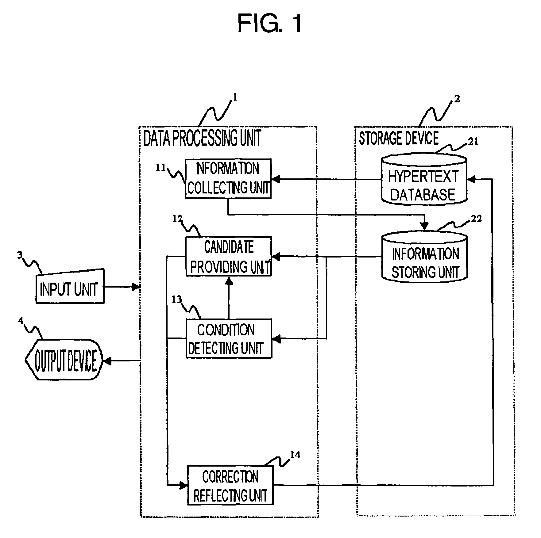 Apparatus, method, and computer program product for checking hypertext