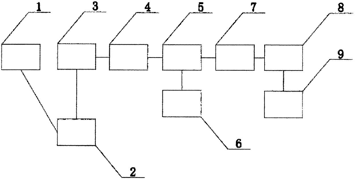 Webpage capturing method and webpage capturing system