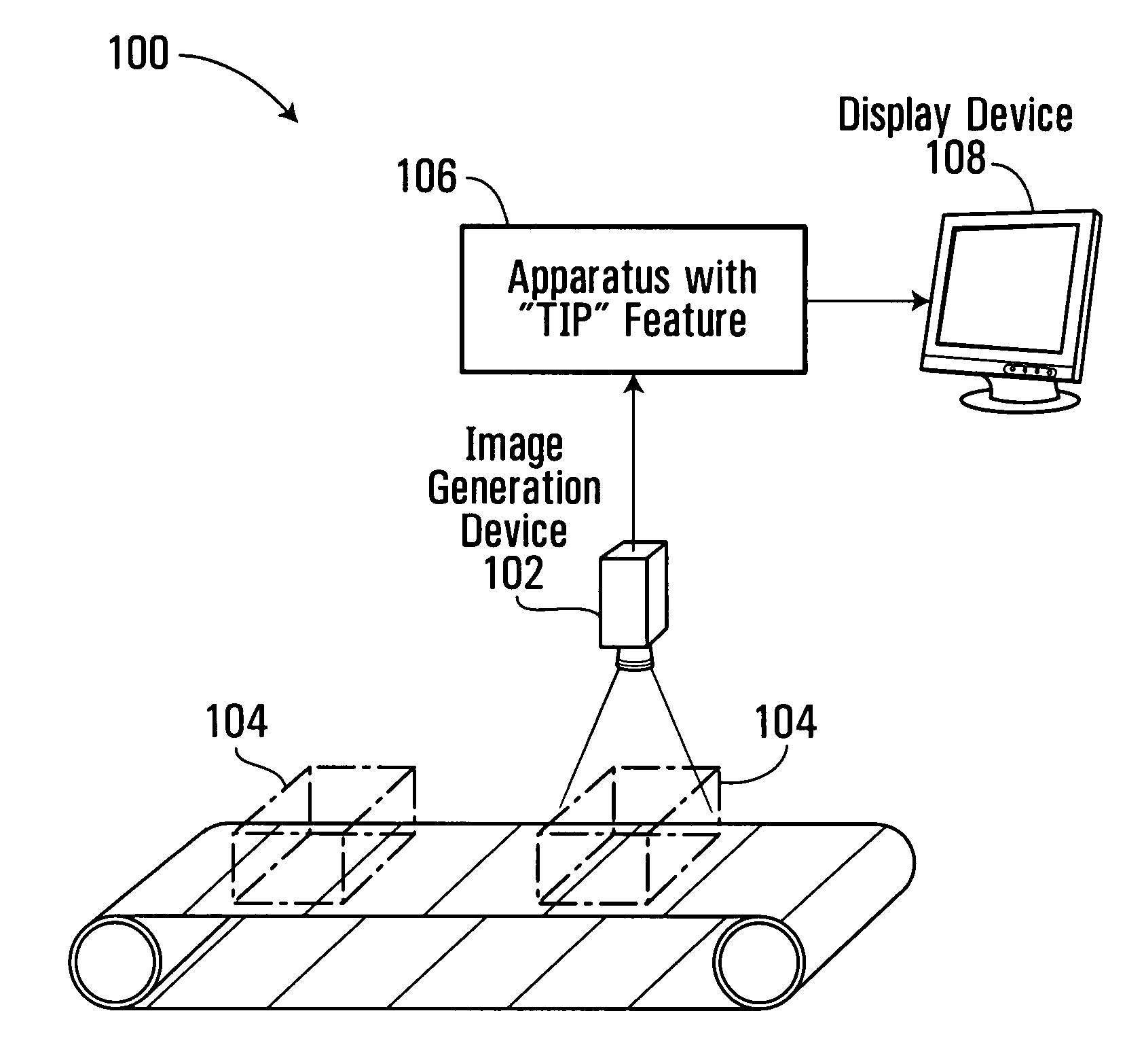 Method and apparatus for providing threat image projection (TIP) in a luggage screening system, and luggage screening system implementing same