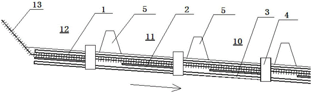 Treatment system for multi-system diversion of landfill