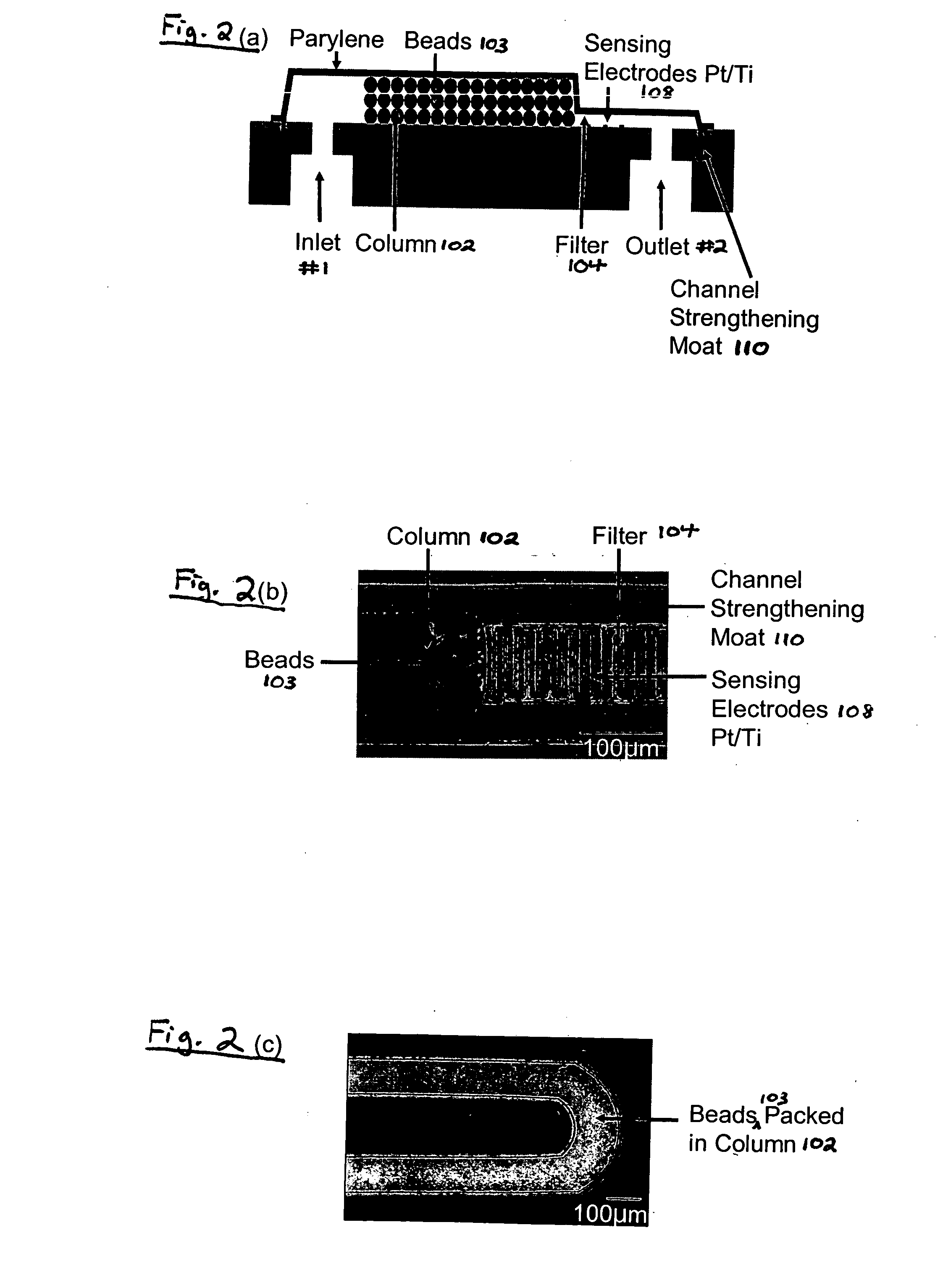 IC-processed polymer nano-liquid chromatography system on-a-chip and method of making it