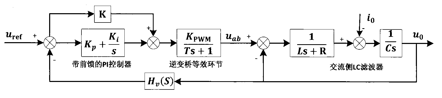 Control circuit for stand-alone /grid-connected dual-mode inverter and switching technology thereof