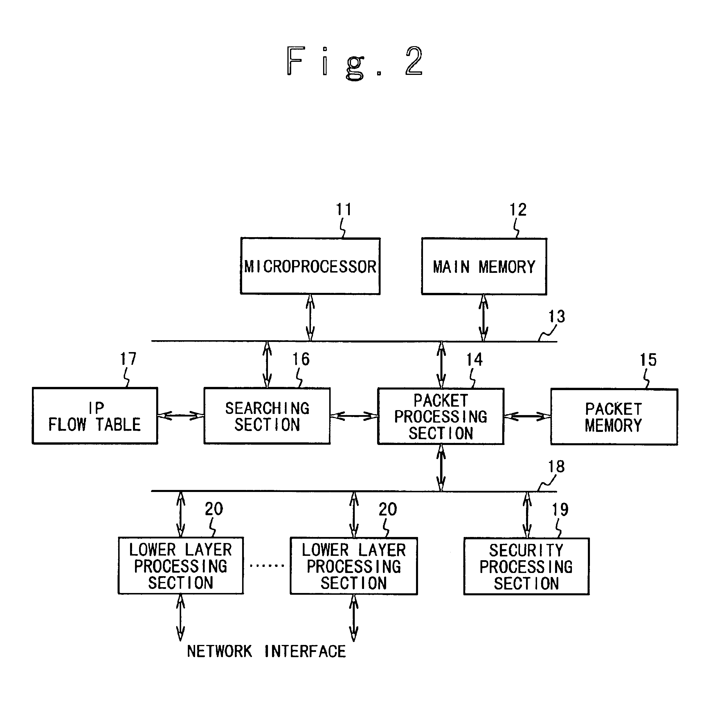 Packet switching apparatus with high speed routing function