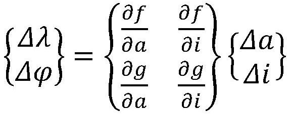 A strict regression orbit design method, system and medium considering high-order gravitational field