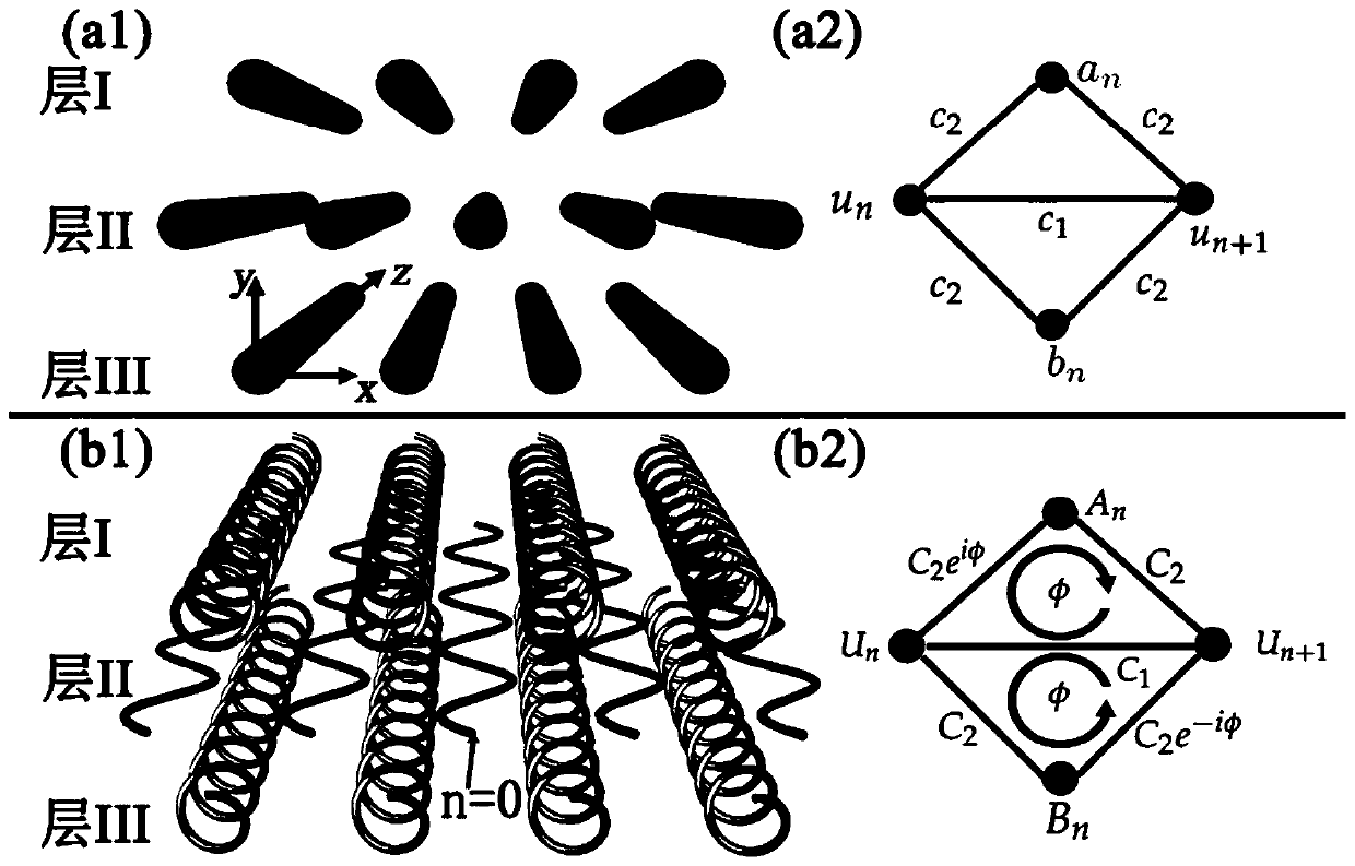 Single-input multiple-output optical switch based on nonlinear photonic lattice