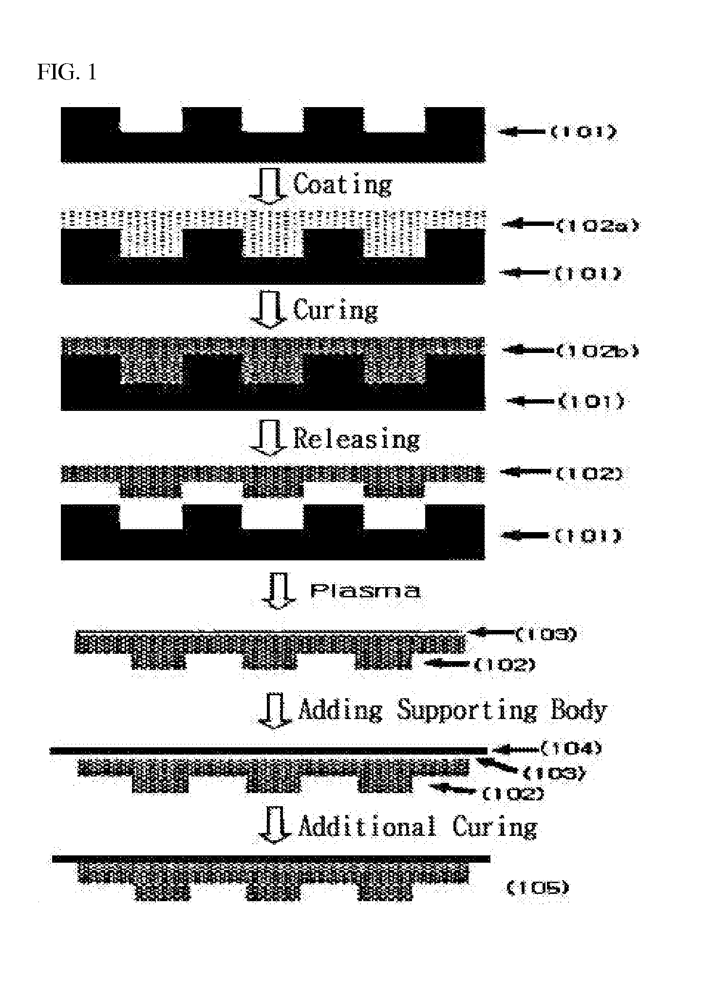 Photocurable resin composition containing fluorine and method for producing a resin mold using same