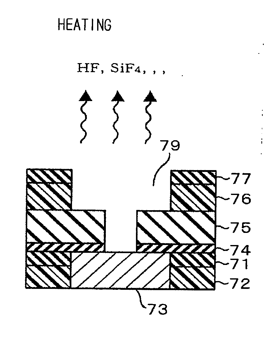 Substrate processing method