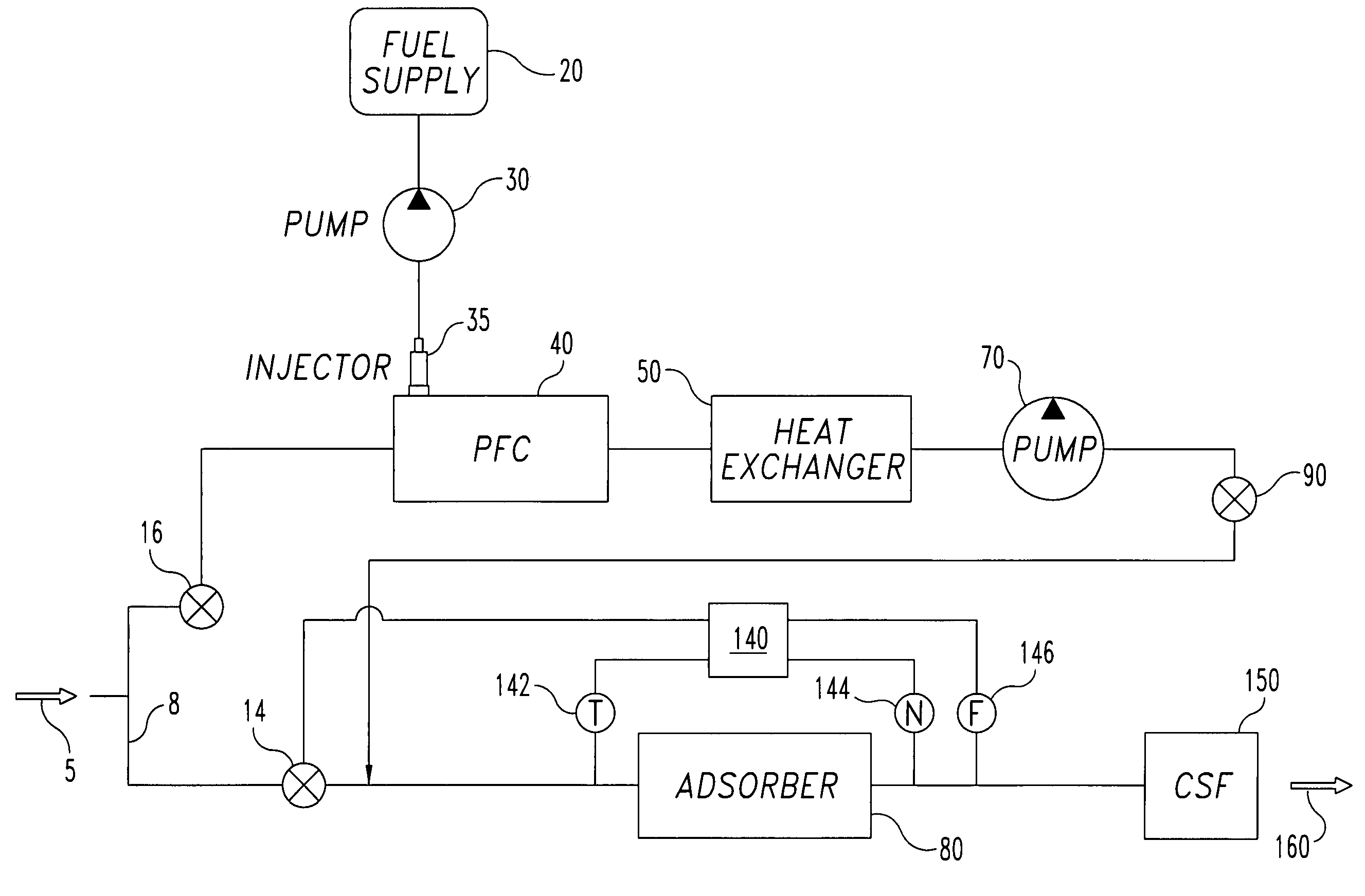 Plasma fuel converter NOx adsorber system for exhaust aftertreatment
