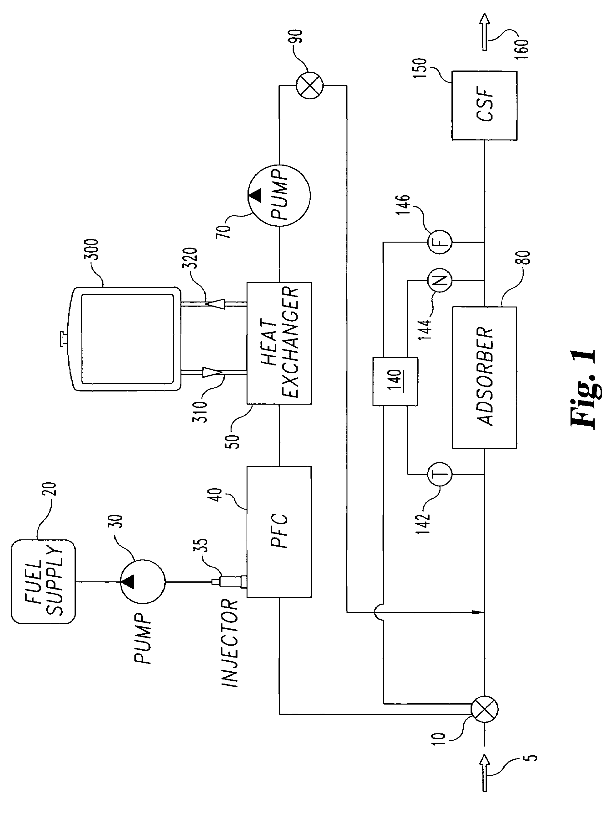 Plasma fuel converter NOx adsorber system for exhaust aftertreatment
