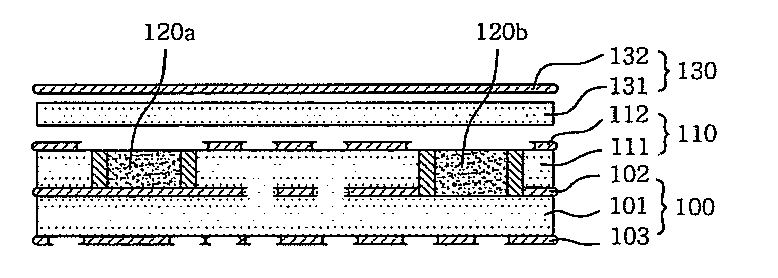 Method of fabricating PCB including embedded passive chip