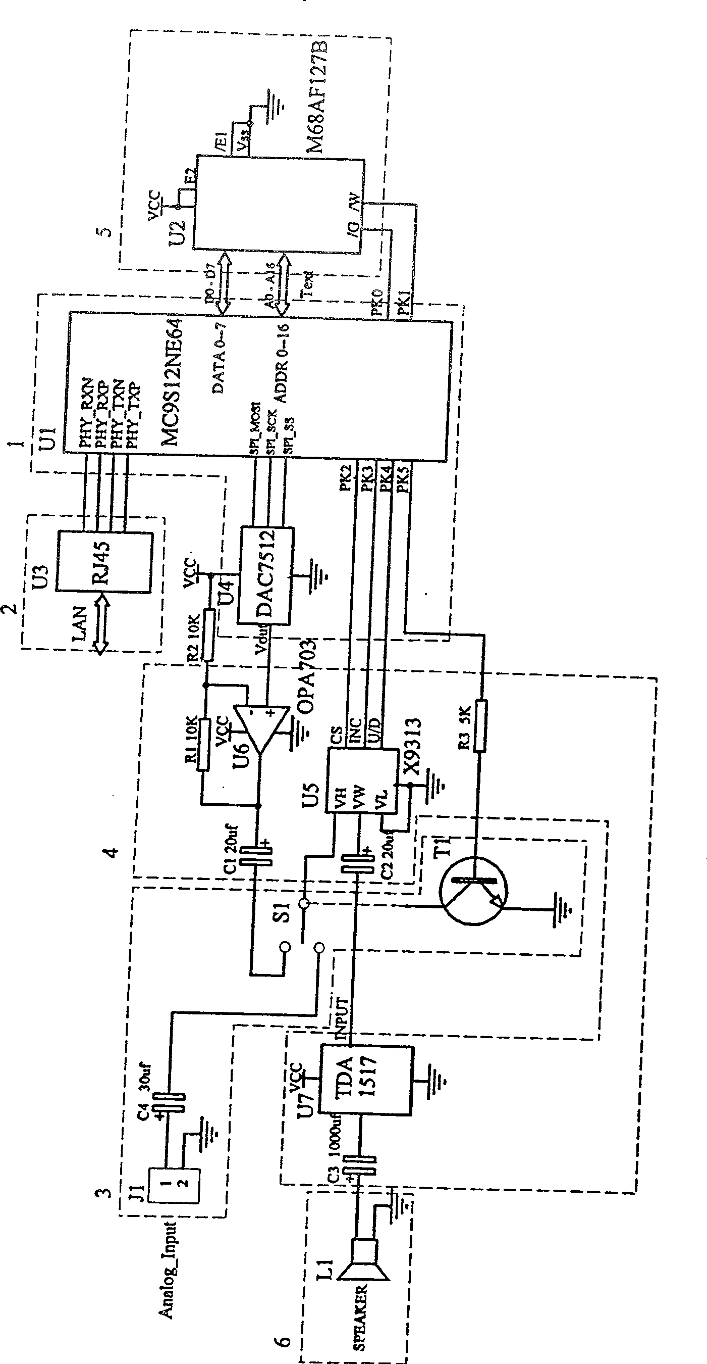 Automatic synthesizing device for network control broadcast