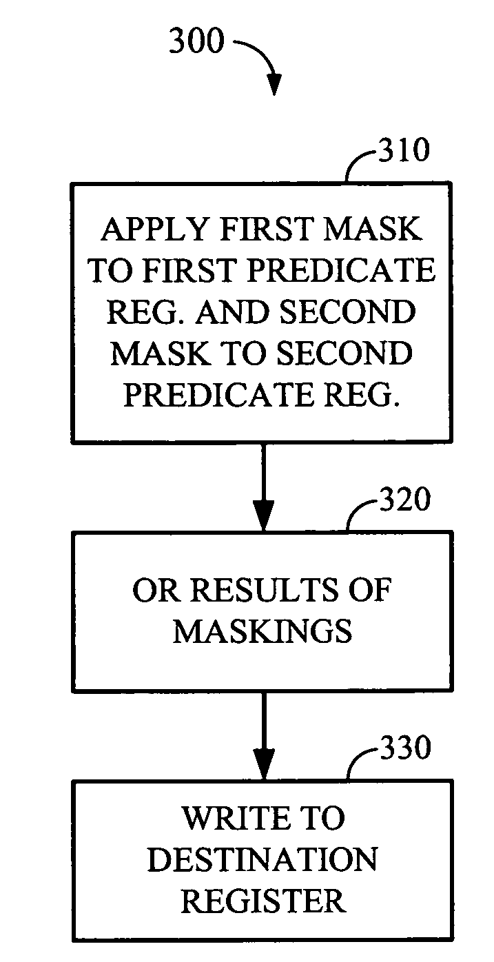 Viterbi pack instruction