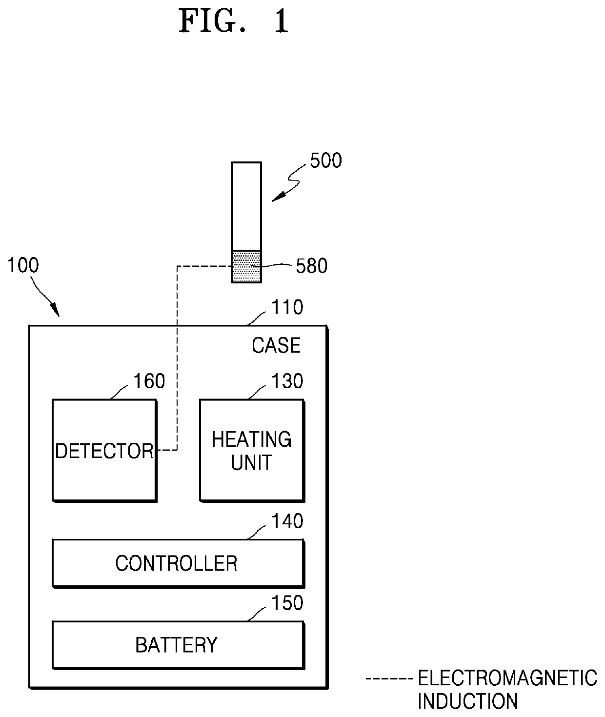 Aerosol generating apparatus and operation method of the same