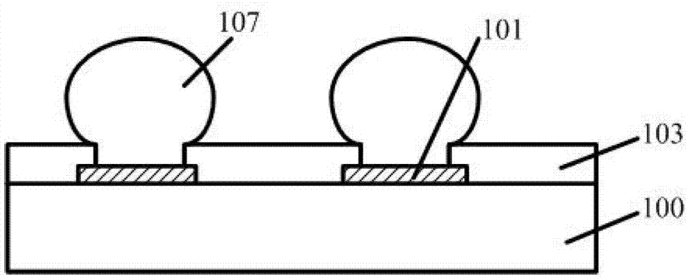 Packaging element of semiconductor device