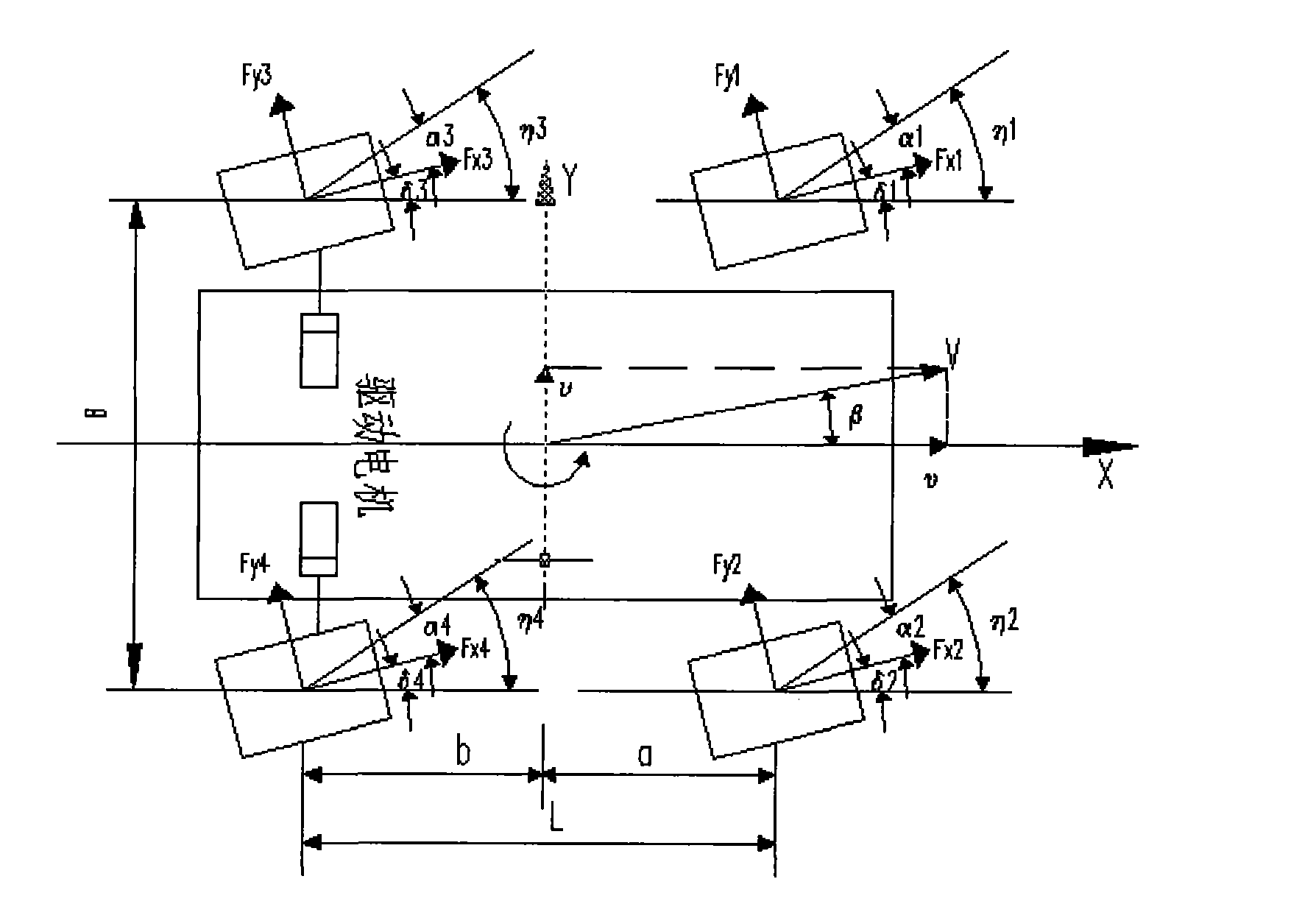 Electric motor car differential steeling control method based on slip rate control