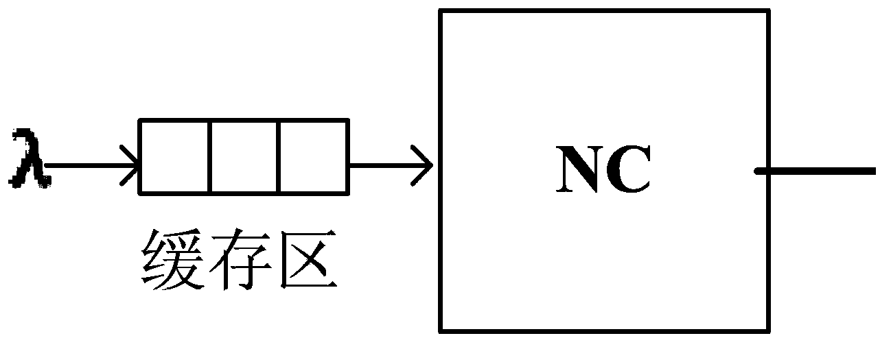 Wireless network voice service capacity allocation method and device