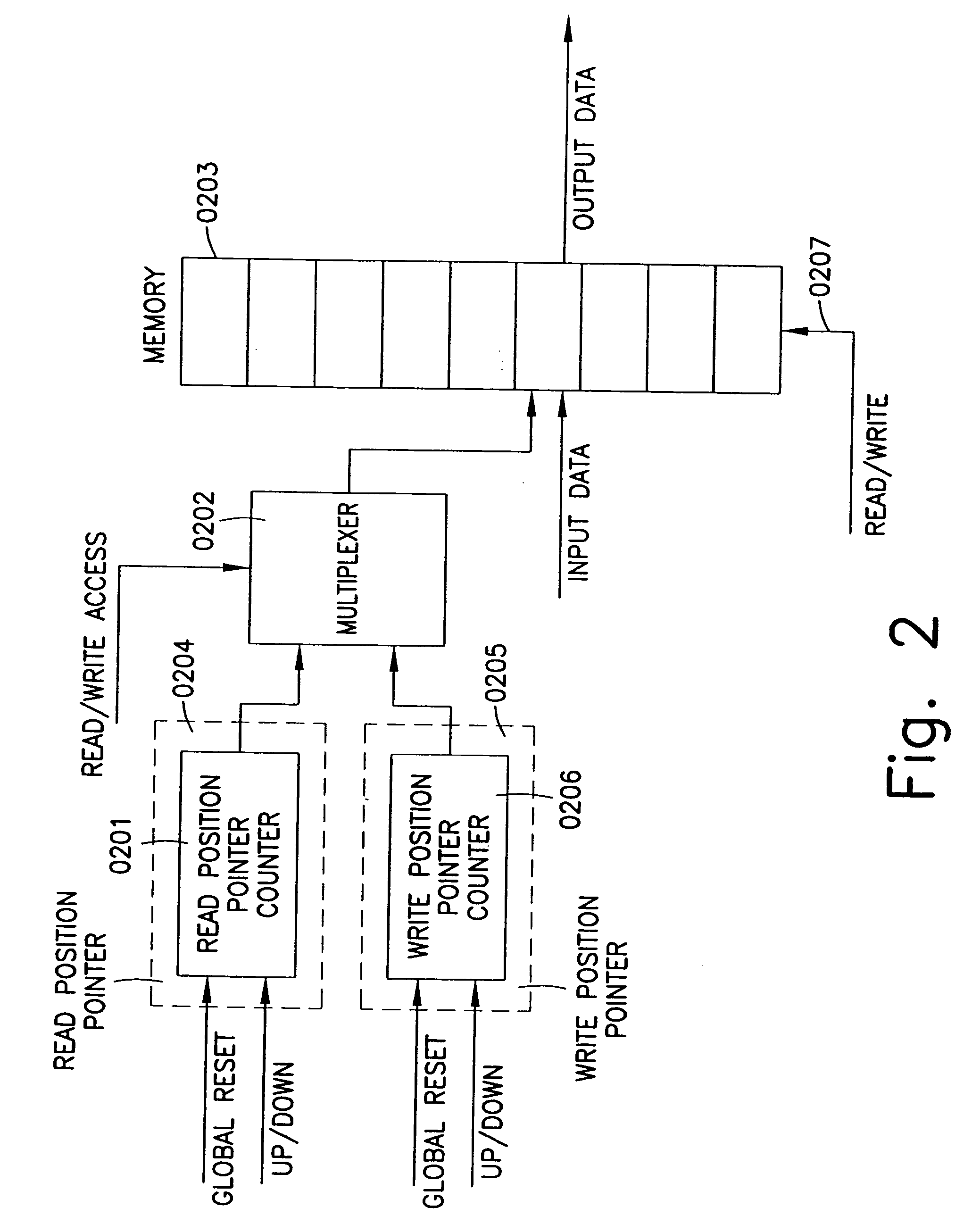 Process for automatic dynamic reloading of data flow processors (DFPs) and units with two- or three-dimensional programmable cell architectures (FPGAs, DPGAs, and the like