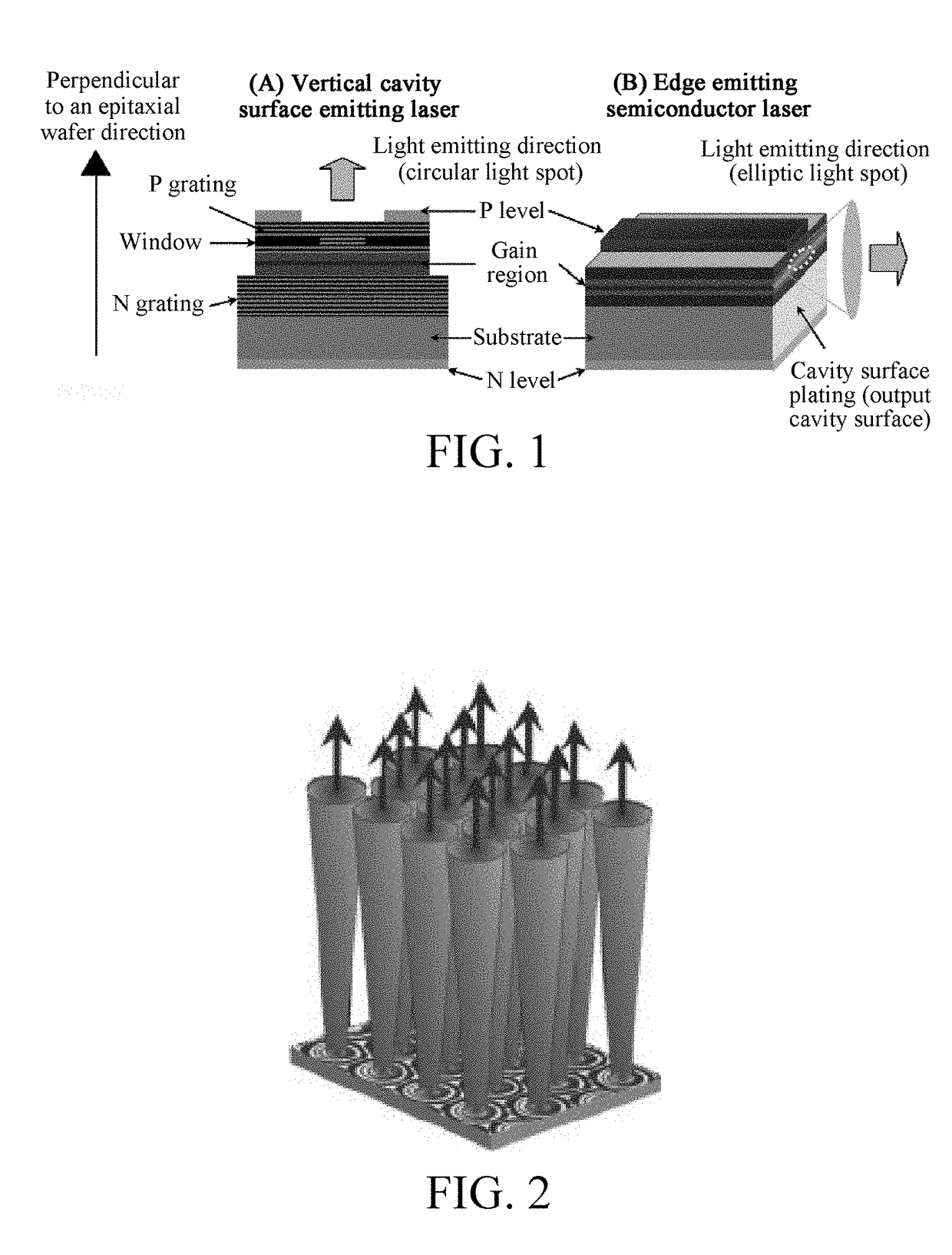 High-power semiconductor laser based on vcsel and optical convergence method therefor