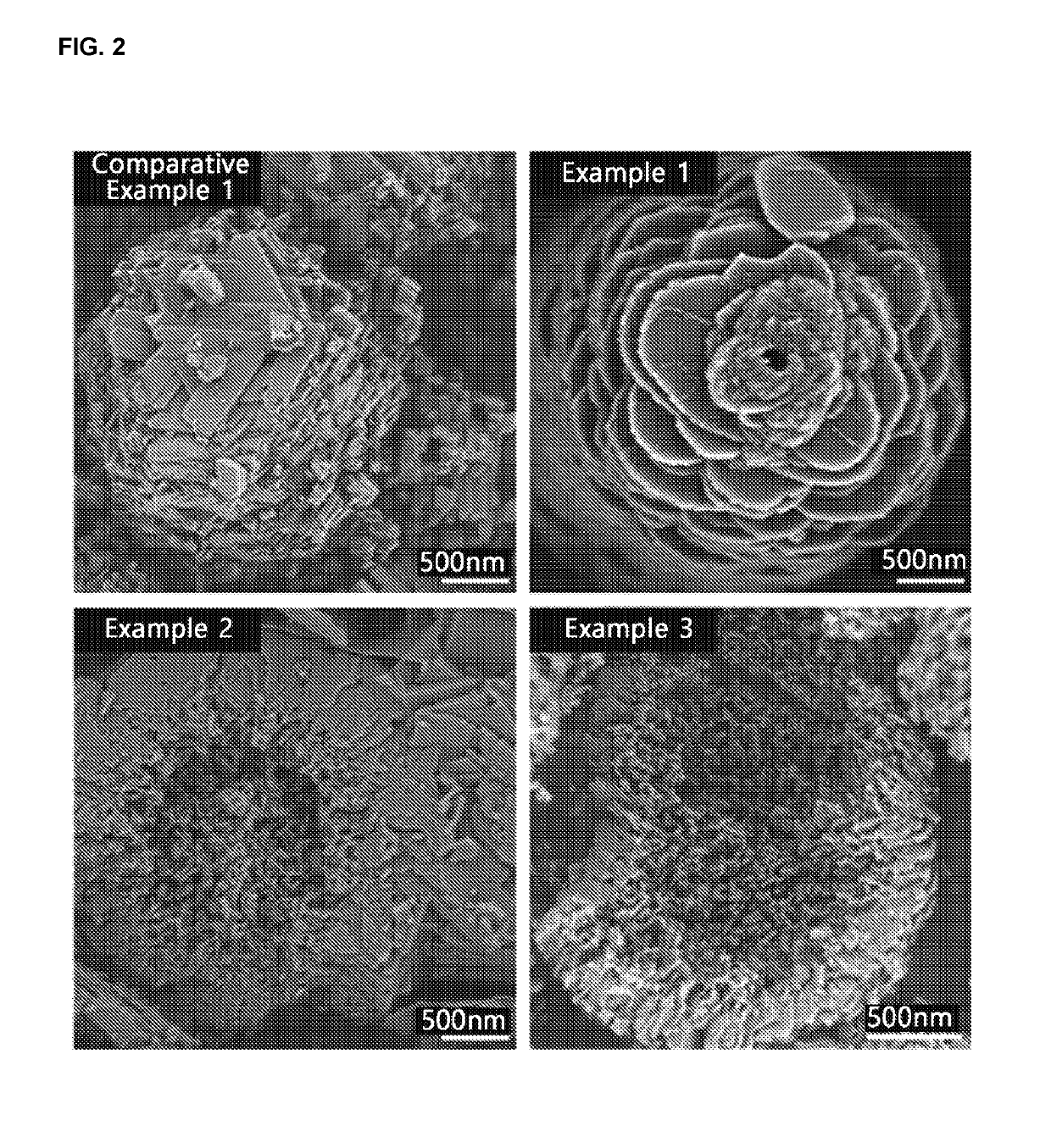 Method for manufacturing of multi-level pore zeolite and utilization as catalyst for hydroisomerization of normal paraffins of multi-level pore zeolite prepared thereby