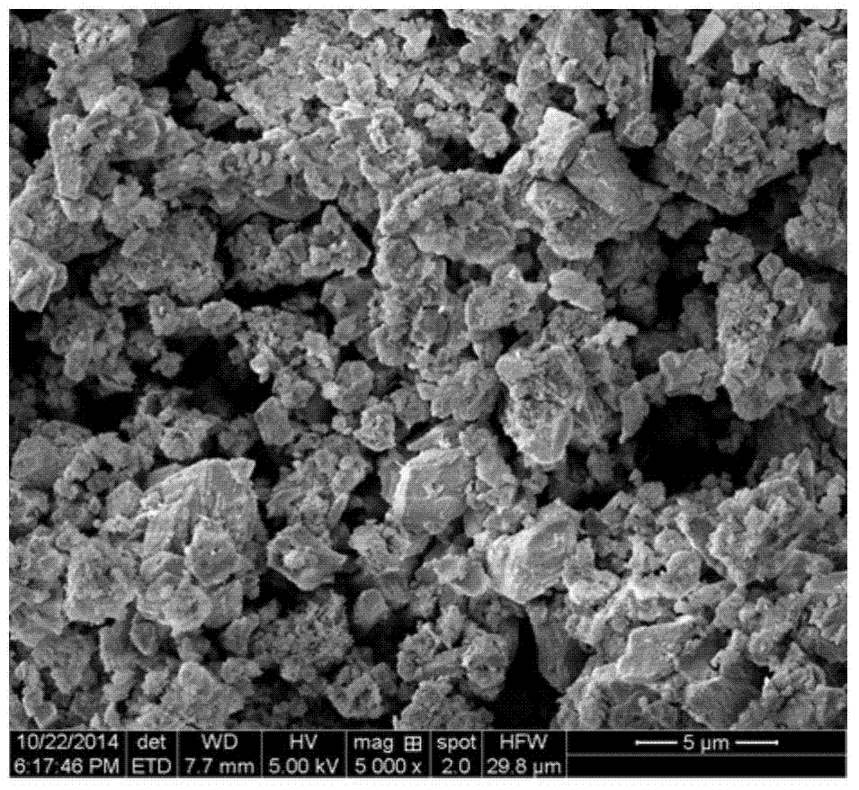 Making method for physical anti-scaling nanocomposite ceramic ball particles