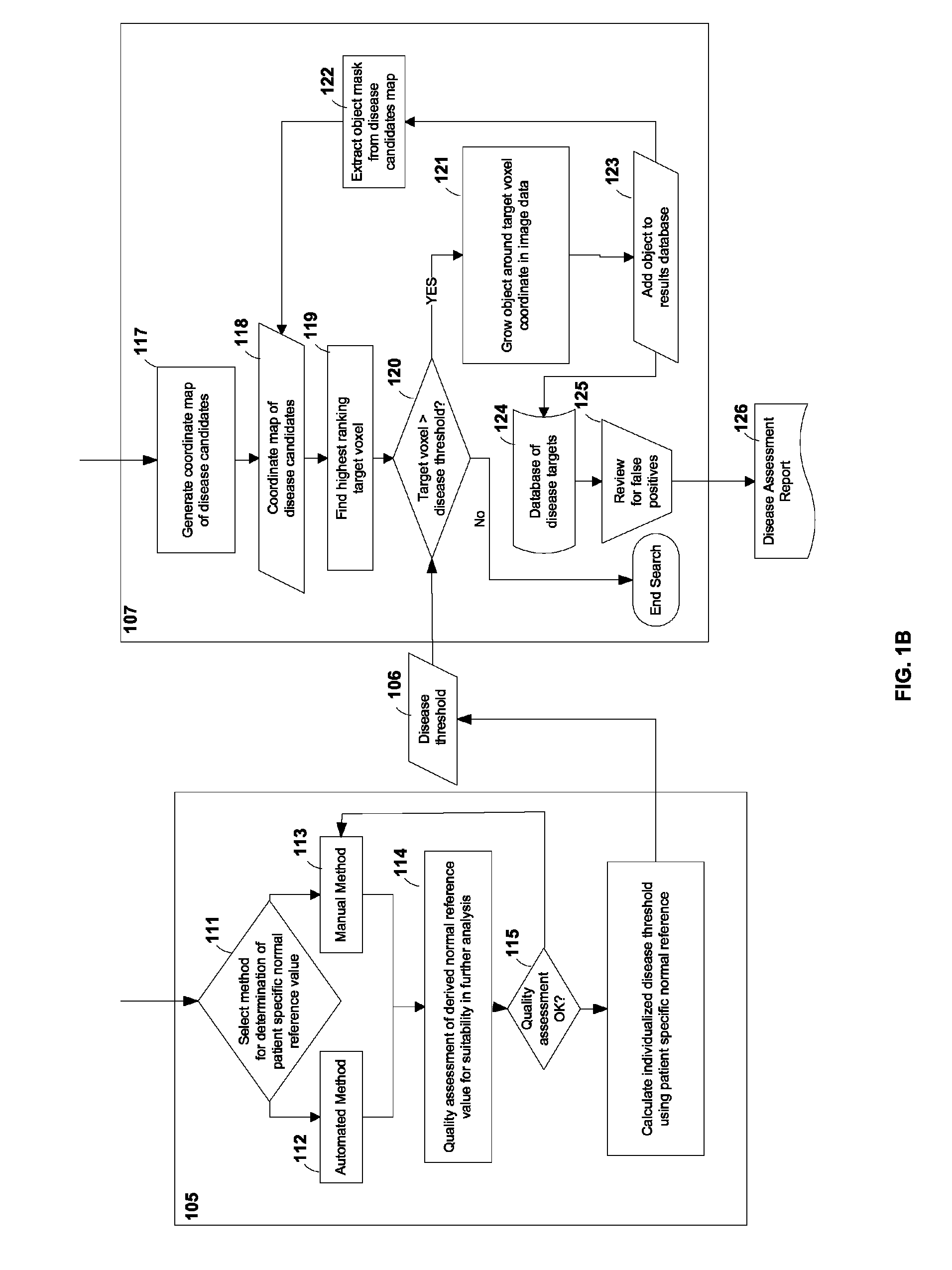 Computer-aided detection (CAD) system for personalized disease detection, assessment, and tracking, in medical imaging based on user selectable criteria