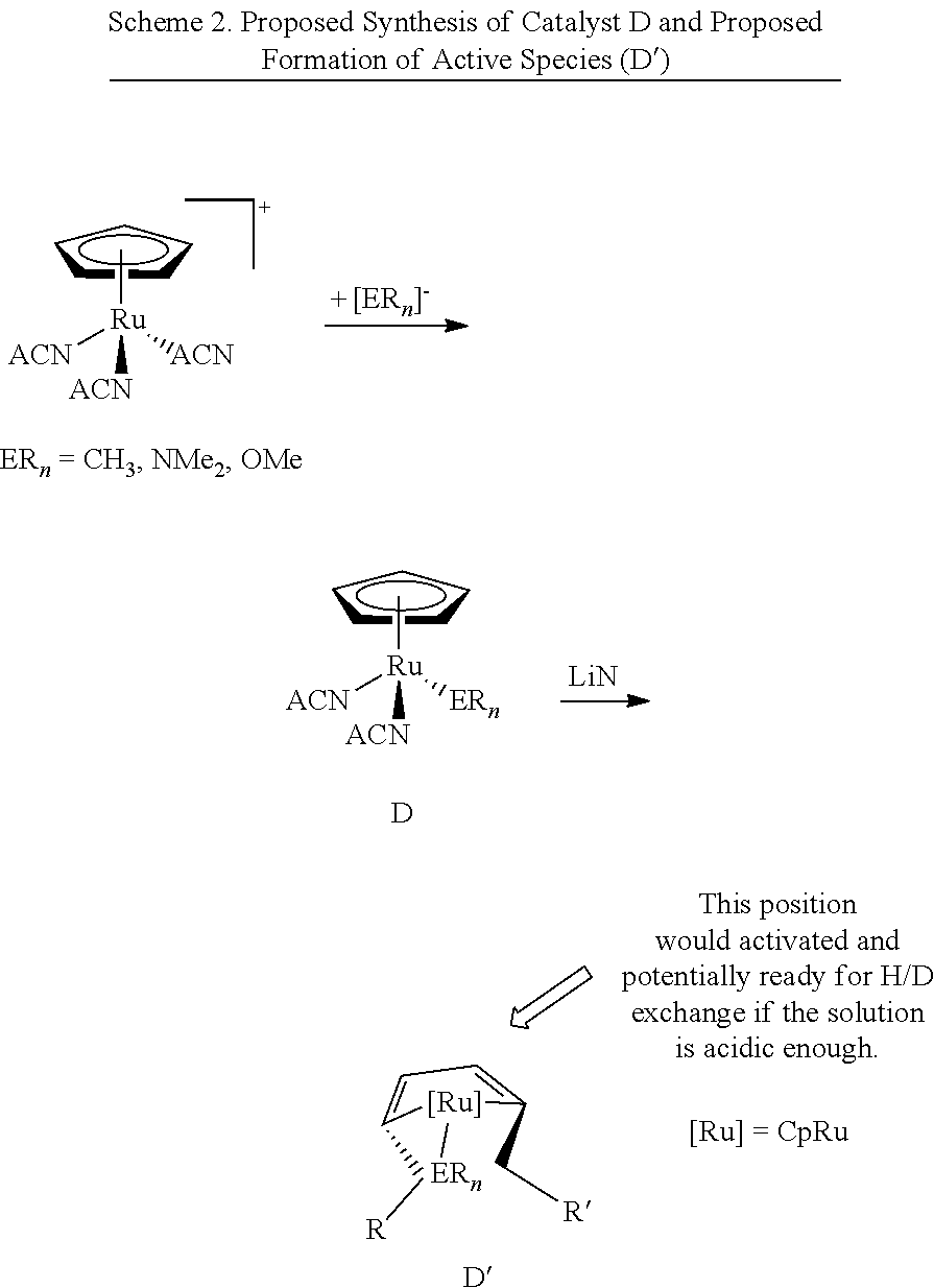 Processes for isotopic modification of polyunsaturated fatty acids and derivatives thereof