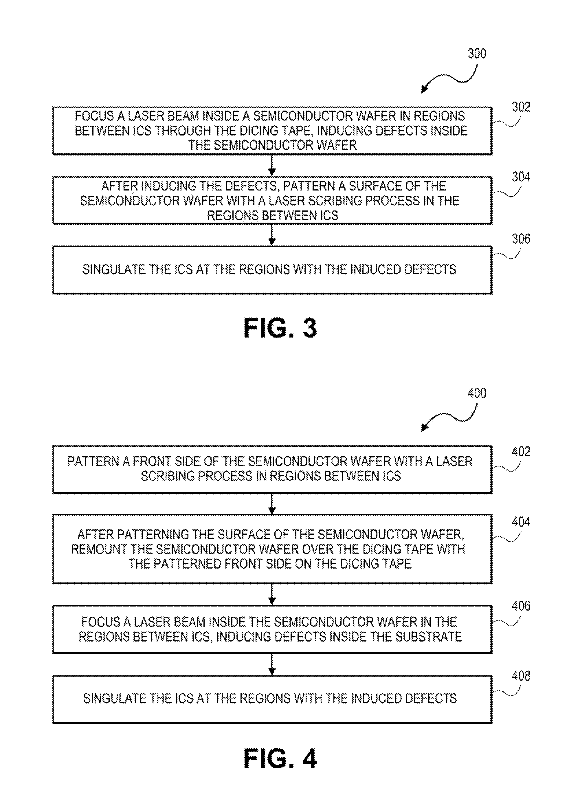 Method of die singulation using laser ablation and induction of internal defects with a laser