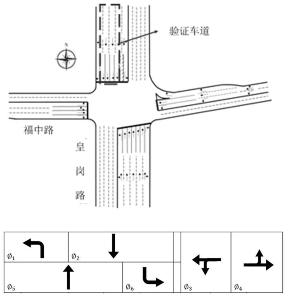 A Method of Intersection Arrival Rate Estimation Based on Sampling Trajectory Data