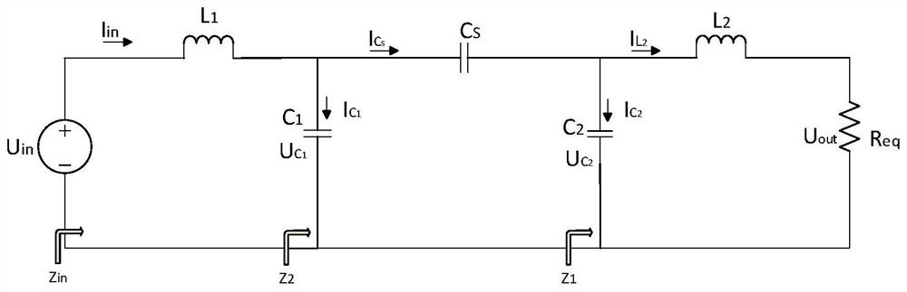 Parameter design method for electric field coupled wireless power transmission system with constant current output