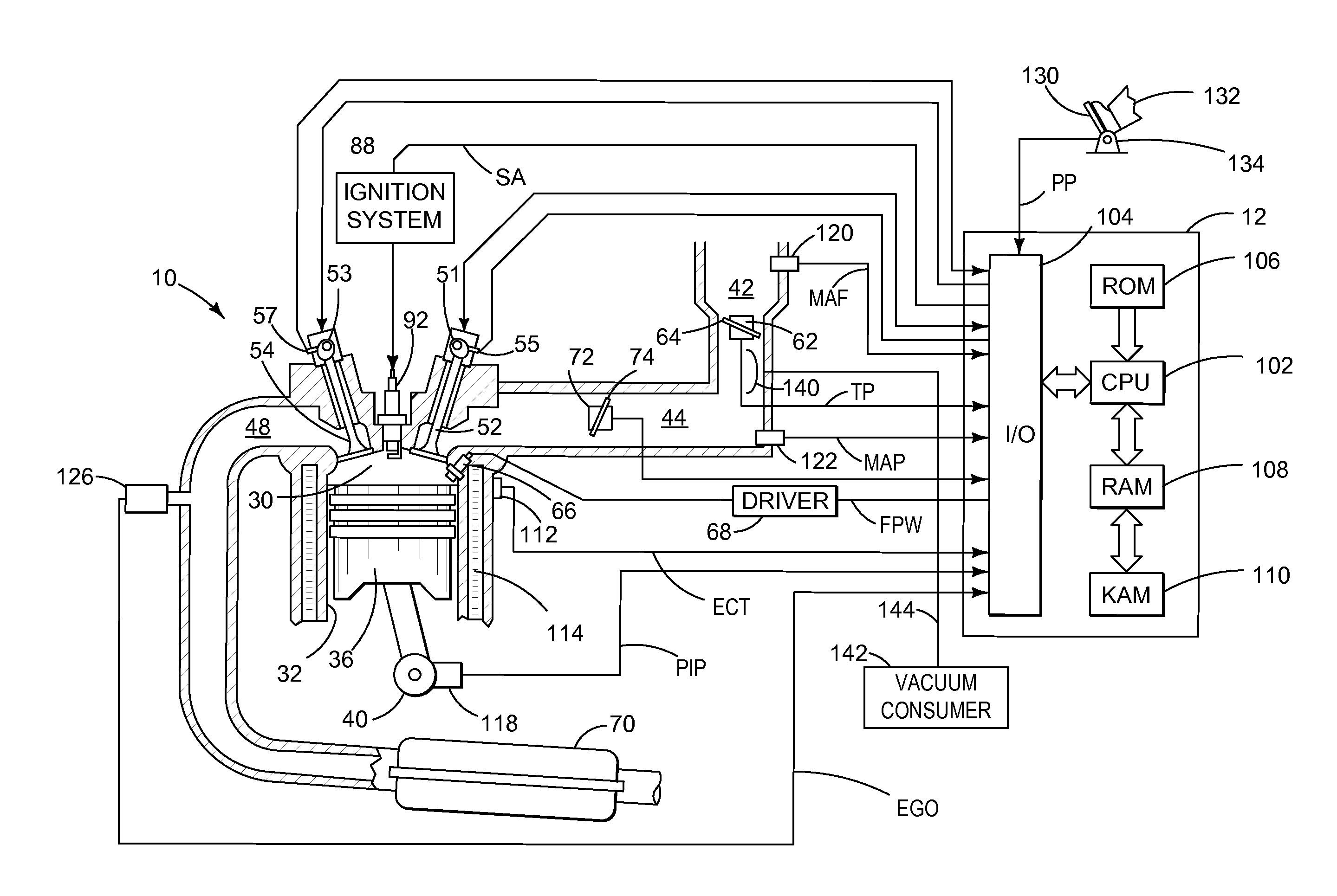 Vacuum generation with a peripheral venturi