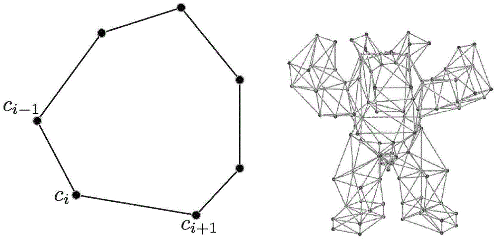 A Construction Method of Coordinates of Center of Gravity