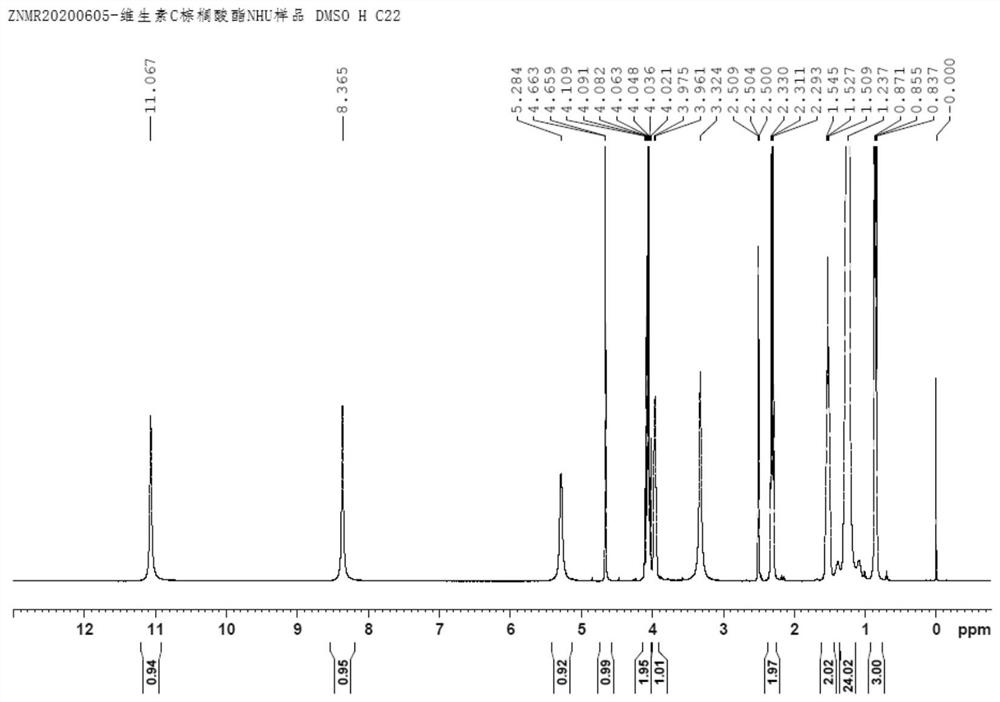 Green synthesis method of vitamin C higher fatty acid ester